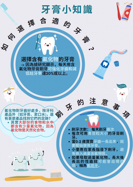 牙膏小知識