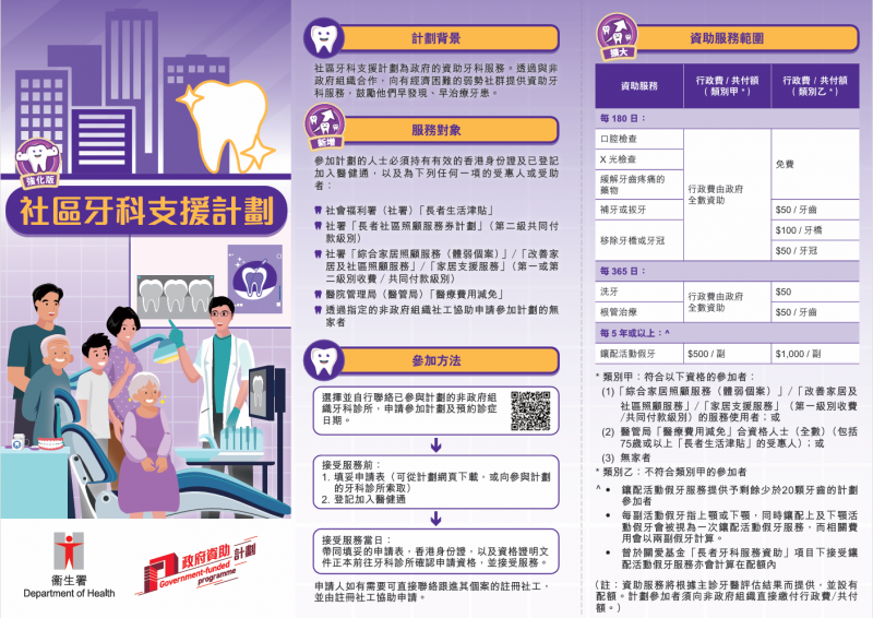 社區牙科支援計劃單張