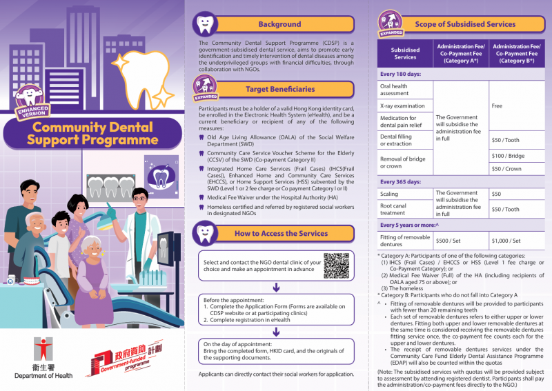 Community Dental Support Programme (CDSP) Pamphlet