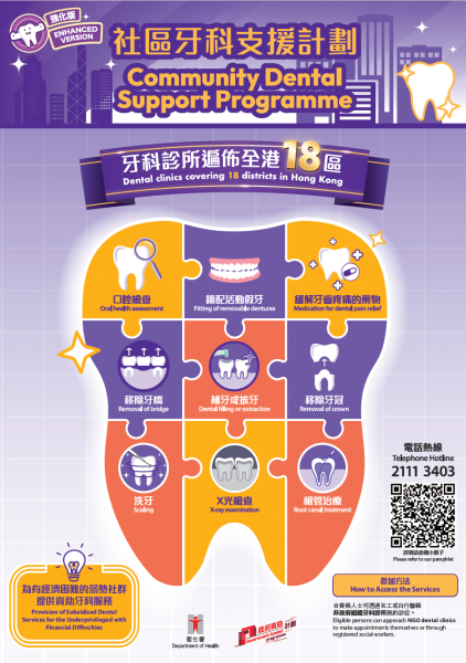 社區牙科支援計劃海報